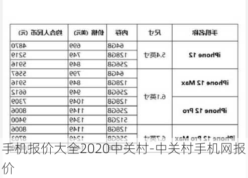 手机报价大全2020中关村-中关村手机网报价