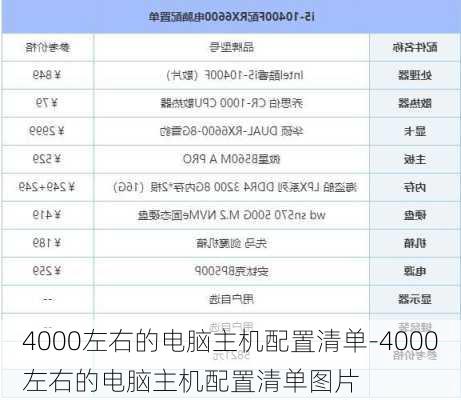 4000左右的电脑主机配置清单-4000左右的电脑主机配置清单图片