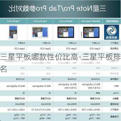 三星平板哪款性价比高-三星平板排名