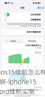 ios15续航怎么样啊-iphone15pro续航实测
