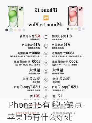 iPhone15有哪些缺点-苹果15有什么好处