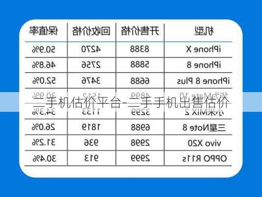 二手机估价平台-二手手机出售估价