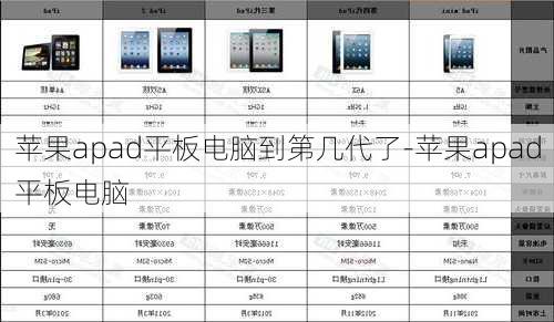 苹果apad平板电脑到第几代了-苹果apad平板电脑