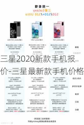 三星2020新款手机报价-三星最新款手机价格