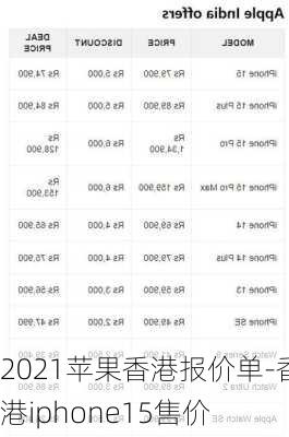 2021苹果香港报价单-香港iphone15售价