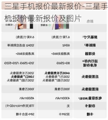 三星手机报价最新报价-三星手机报价最新报价及图片