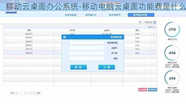 移动云桌面办公系统-移动电脑云桌面功能费是什么