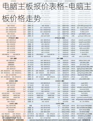 电脑主板报价表格-电脑主板价格走势