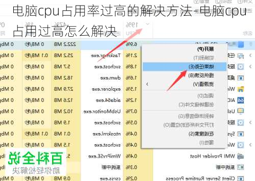 电脑cpu占用率过高的解决方法-电脑cpu占用过高怎么解决