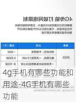 4g手机有哪些功能和用途-4G手机有哪些功能