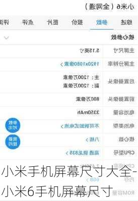 小米手机屏幕尺寸大全-小米6手机屏幕尺寸