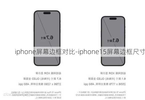 iphone屏幕边框对比-iphone15屏幕边框尺寸