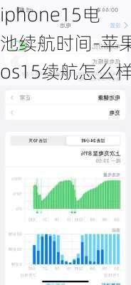 iphone15电池续航时间-苹果ios15续航怎么样