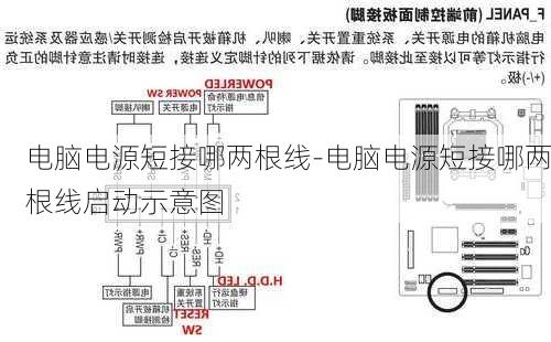 电脑电源短接哪两根线-电脑电源短接哪两根线启动示意图