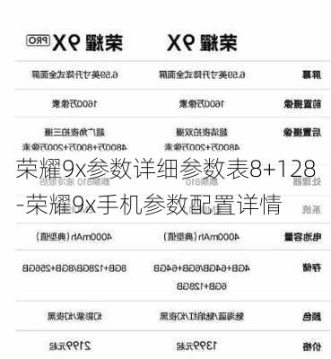 荣耀9x参数详细参数表8+128-荣耀9x手机参数配置详情