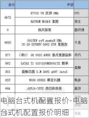 电脑台式机配置报价-电脑台式机配置报价明细