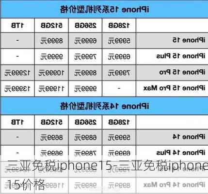 三亚免税iphone15-三亚免税iphone15价格