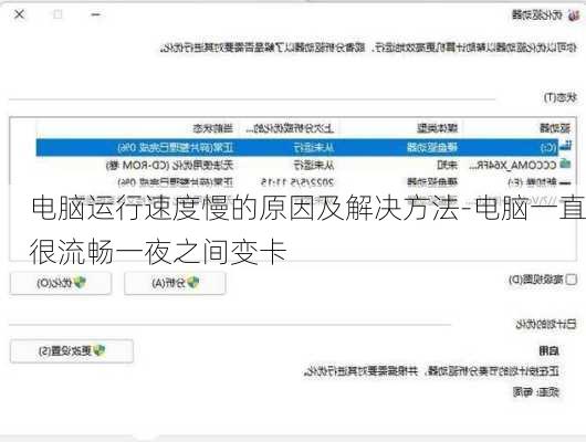 电脑运行速度慢的原因及解决方法-电脑一直很流畅一夜之间变卡