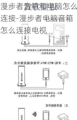 漫步者音箱和电脑怎么连接-漫步者电脑音箱怎么连接电视