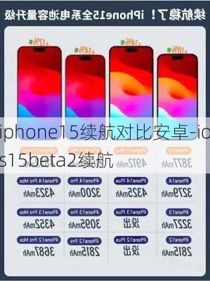 iphone15续航对比安卓-ios15beta2续航