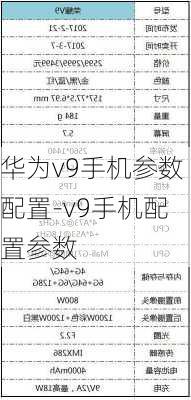 华为v9手机参数配置-v9手机配置参数