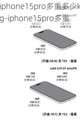 iphone15pro多重多少kg-iphone15pro多重