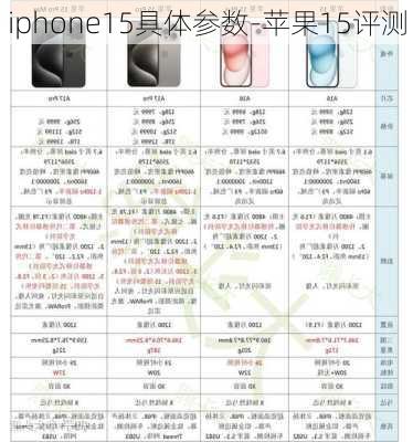 iphone15具体参数-苹果15评测