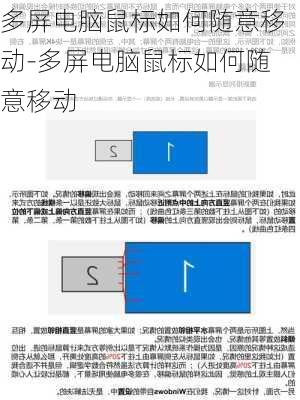 多屏电脑鼠标如何随意移动-多屏电脑鼠标如何随意移动