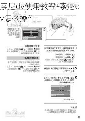 索尼dv使用教程-索尼dv怎么操作