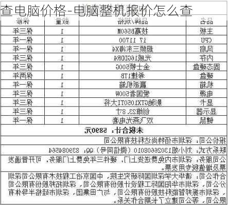 查电脑价格-电脑整机报价怎么查