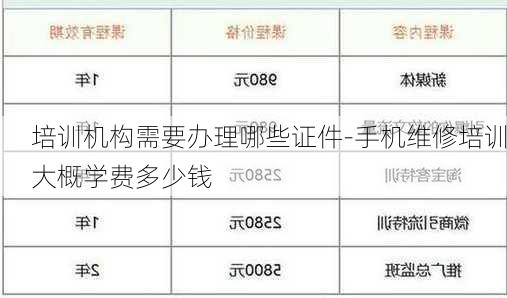 培训机构需要办理哪些证件-手机维修培训大概学费多少钱