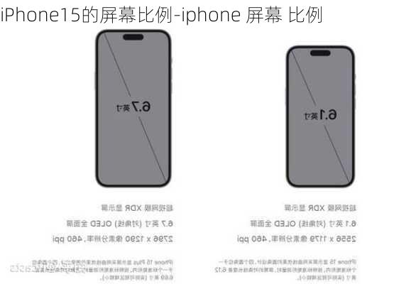 iPhone15的屏幕比例-iphone 屏幕 比例