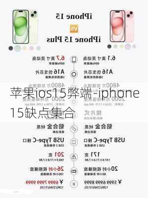 苹果ios15弊端-iphone15缺点集合