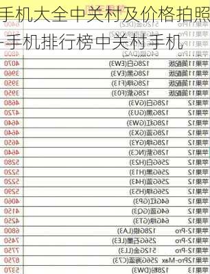 手机大全中关村及价格拍照-手机排行榜中关村手机