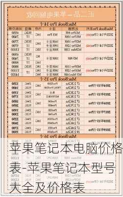 苹果笔记本电脑价格表-苹果笔记本型号大全及价格表