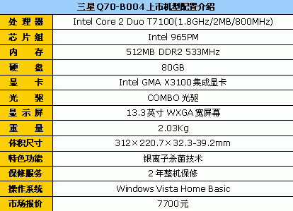 三星笔记本电脑价格大全-三星笔记本电脑2021