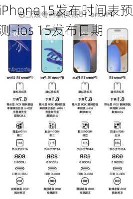 iPhone15发布时间表预测-ios 15发布日期