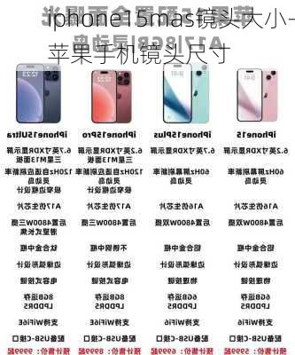 iphone15mas镜头大小-苹果手机镜头尺寸