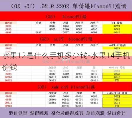 水果12是什么手机多少钱-水果14手机价钱