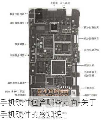 手机硬件包含哪些方面-关于手机硬件的冷知识