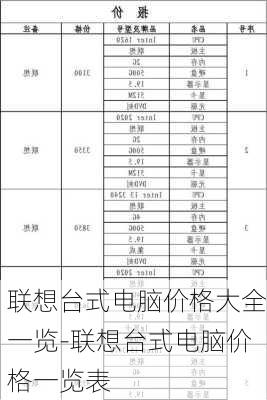 联想台式电脑价格大全一览-联想台式电脑价格一览表