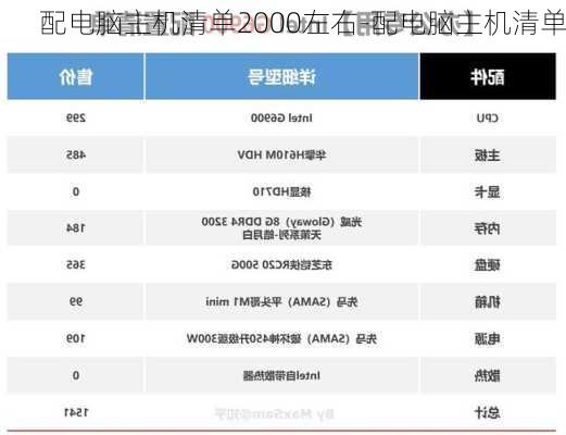 配电脑主机清单2000左右-配电脑主机清单