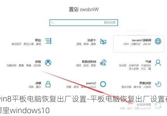 win8平板电脑恢复出厂设置-平板电脑恢复出厂设置在哪里windows10