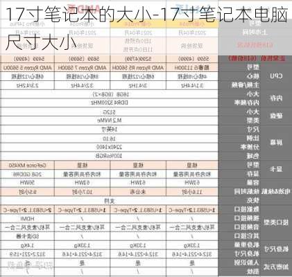 17寸笔记本的大小-17寸笔记本电脑尺寸大小