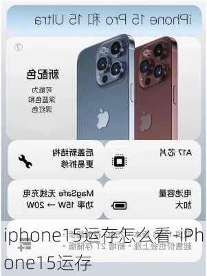 iphone15运存怎么看-iPhone15运存