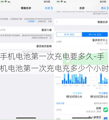 手机电池第一次充电要多久-手机电池第一次充电充多少个小时