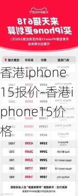 香港iphone15报价-香港iphone15价格