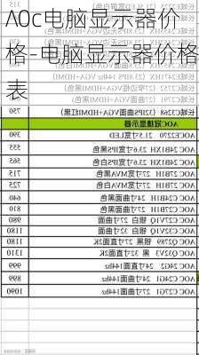 ∧0c电脑显示器价格-电脑显示器价格表