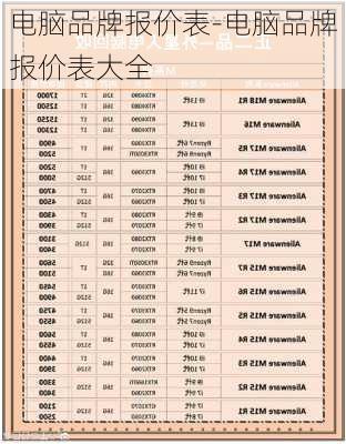 电脑品牌报价表-电脑品牌报价表大全