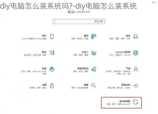 diy电脑怎么装系统吗?-diy电脑怎么装系统